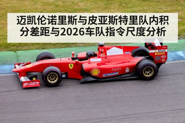 迈凯伦诺里斯与皮亚斯特里队内积分差距与2026车队指令尺度分析